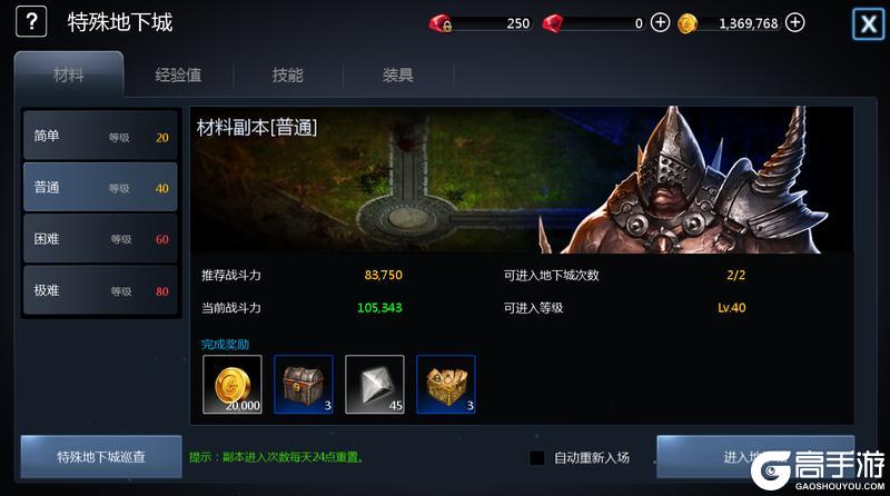 天墟传说五大核心副本玩法解析