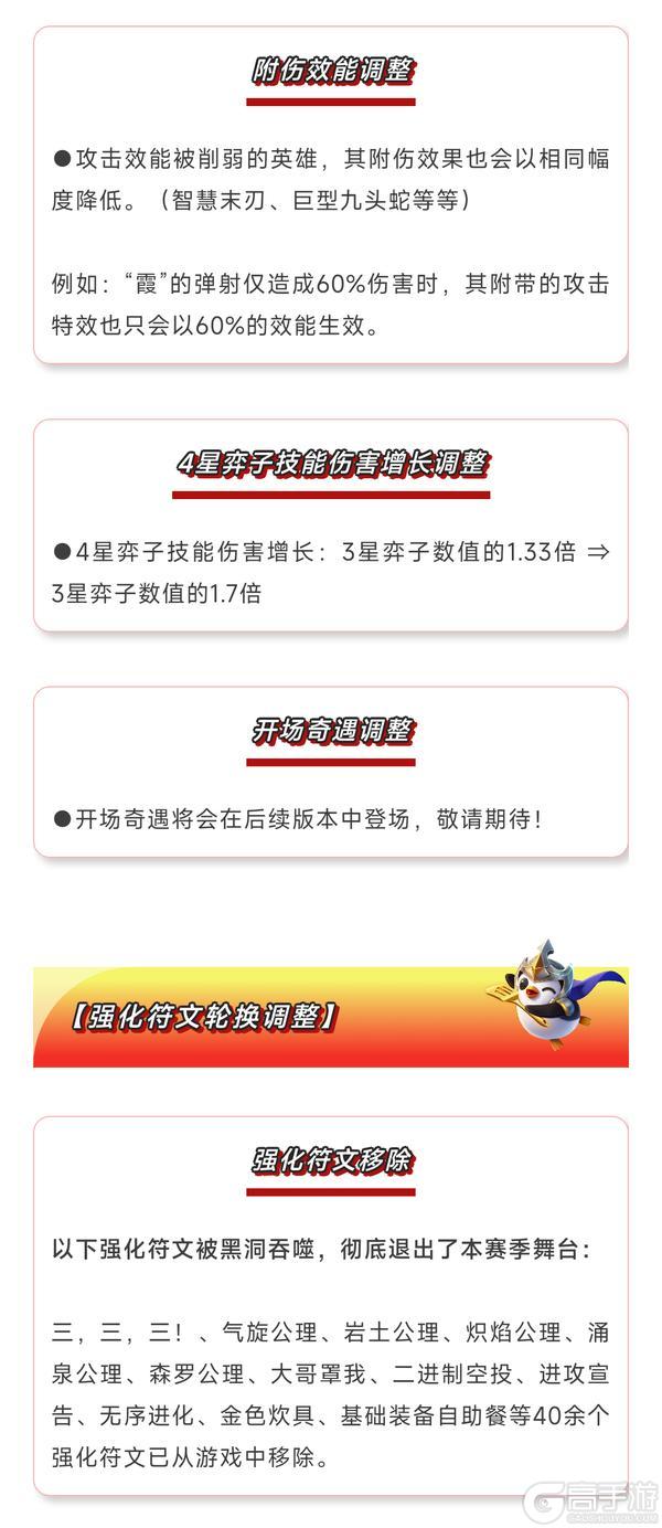 《金铲铲之战》17.1版本 4月23日更新公告