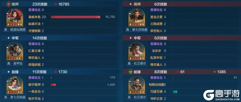 《世界启元》誓约之子系统与配队攻略