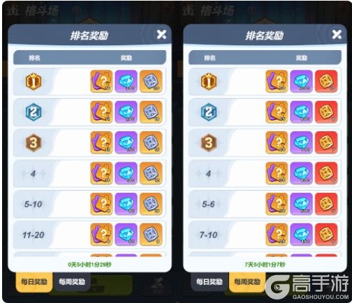 《最强斗王》格斗场攻略：格斗场玩法介绍&技巧攻略！