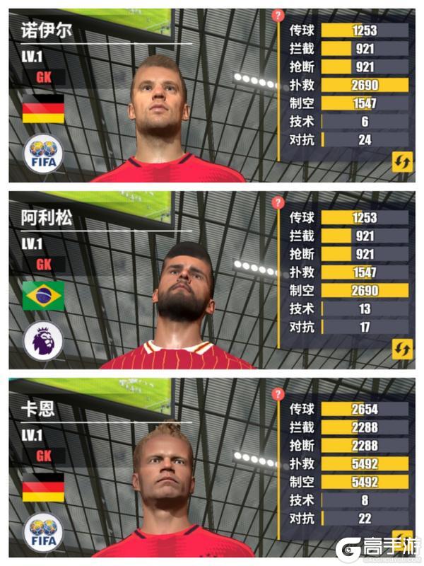 《足球决》球员属性技能杂谈