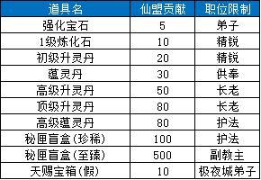 《魔与道》大梦幻界介绍