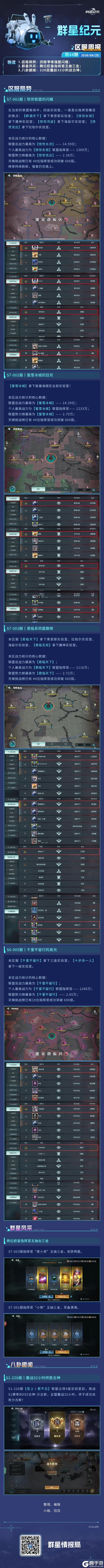 《群星纪元》群星广播站丨巅峰对决群雄逐 32小时鏖战铸传奇