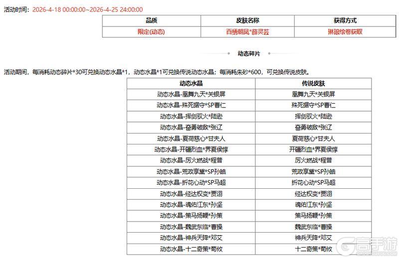 《三国杀OL互通版》【官方活动】奇珍翻翻乐阮瑀来袭 百绣朝凤*薛灵芸琳琅绘卷上新