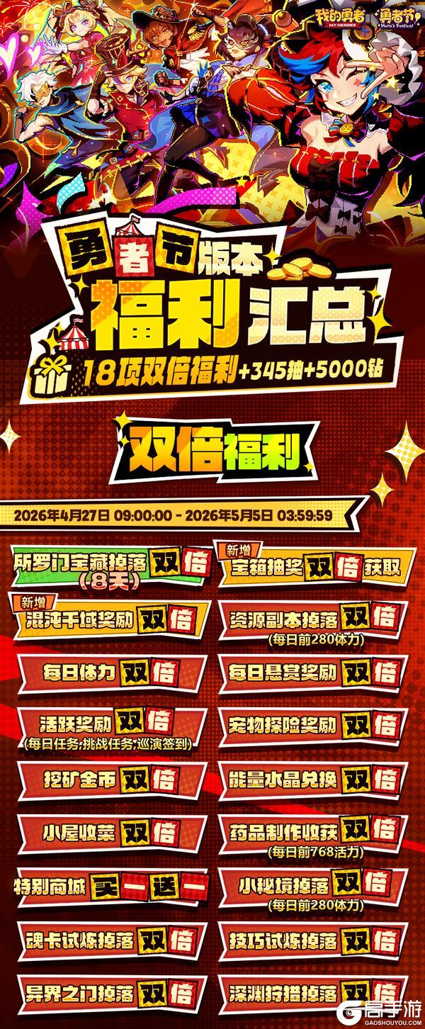 《我的勇者》【勇者节】版本月历+福利汇总来袭！