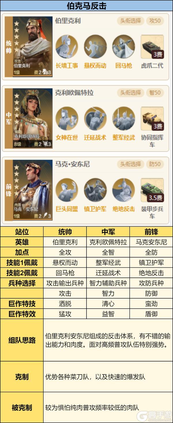 《世界启元》畅玩服S2纪元攻略分享