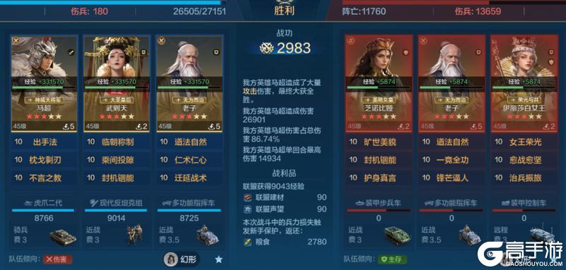 《世界启元》「威侯公主」博览会：马超、茜茜公主配队攻略分享