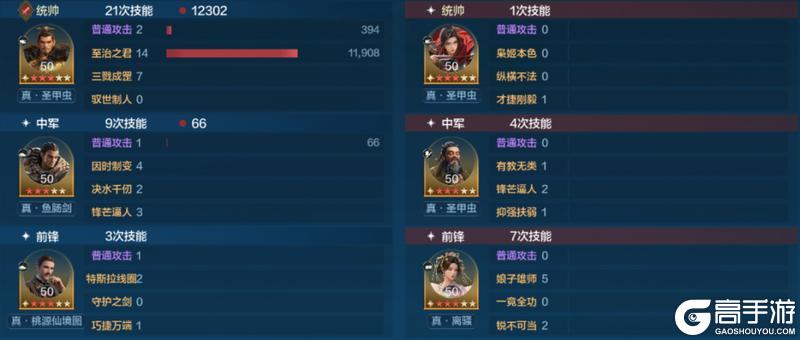 《世界启元》誓约之子系统与配队攻略