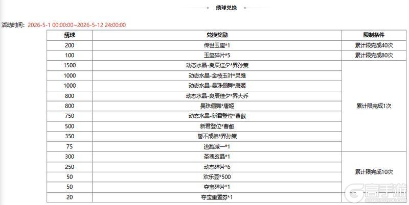 《三国杀OL互通版》开黑祈福魔孙权来袭 限时双倍重置 开黑魔珠魔张飞