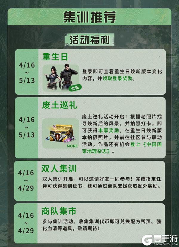 《明日之后》更新公告 | 废土焕新灵笼联动限定动作免费领！