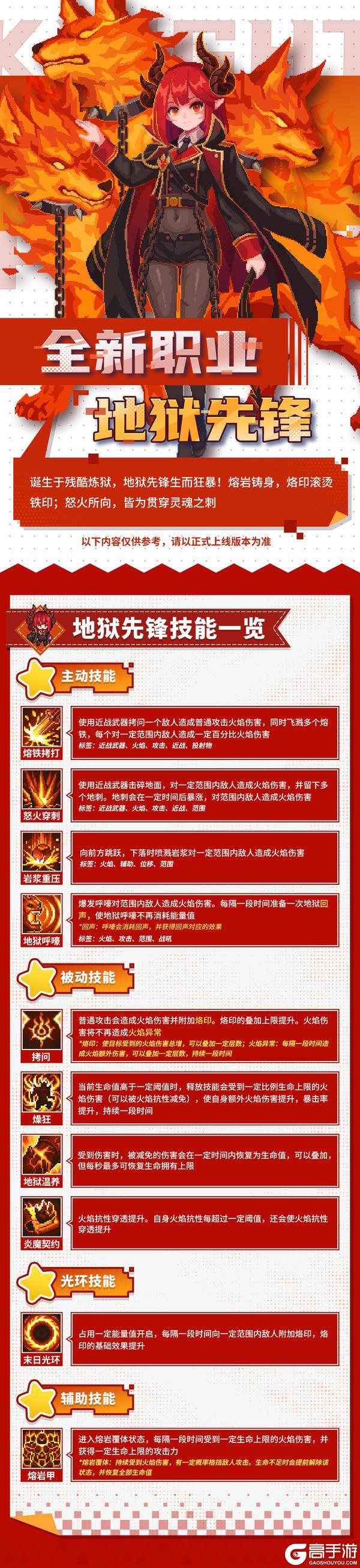 《元气骑士前传》【更新预告01】新职业&专精来袭！重燃地狱烙印，觉醒全新荣光！