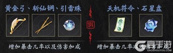 《遮天帝路争锋》角色攻略：「叶凡」技能、养成、搭配详解