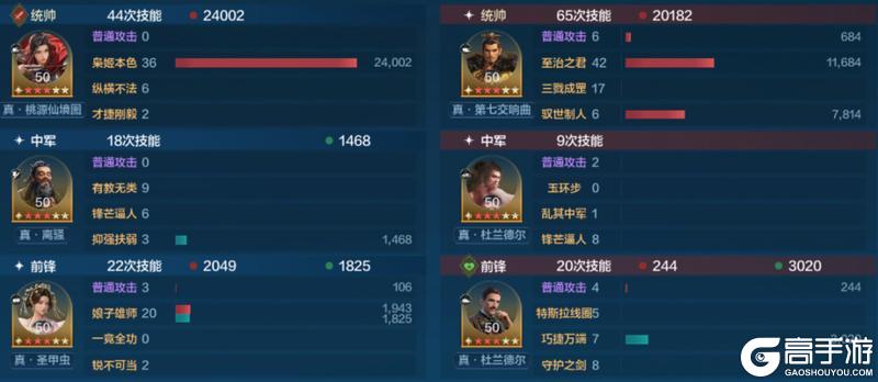 《世界启元》X6战场热门队伍推荐