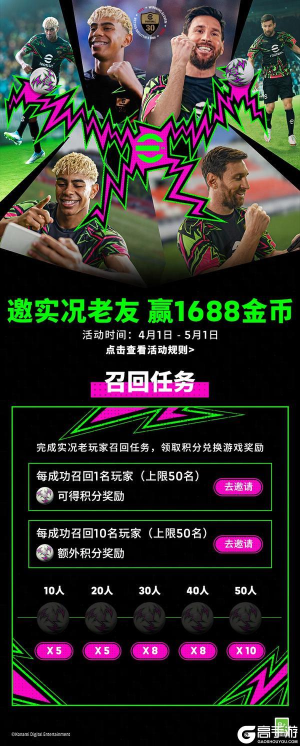 《实况足球》活动抢先看丨红黑闪电一骑绝尘