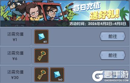 《古荒遗迹》4月2日停服更新公告