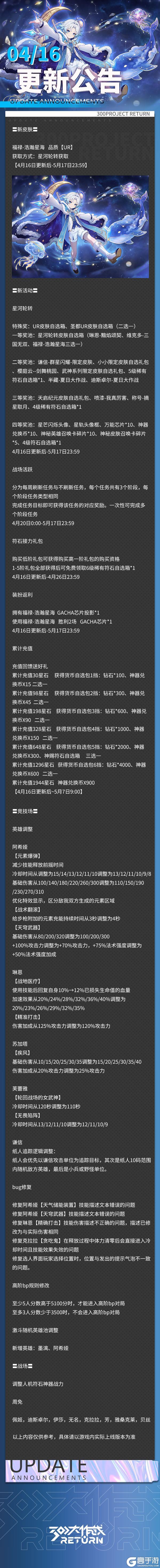 《300大作战》4月16日更新公告