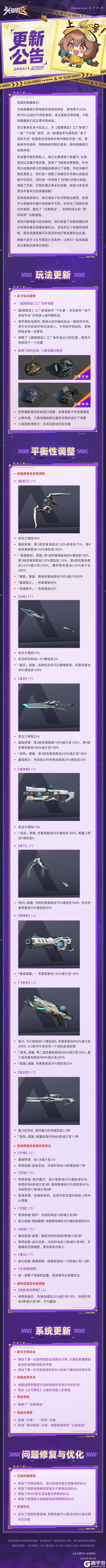 《头号禁区》「干票大测试」4.2更新公告