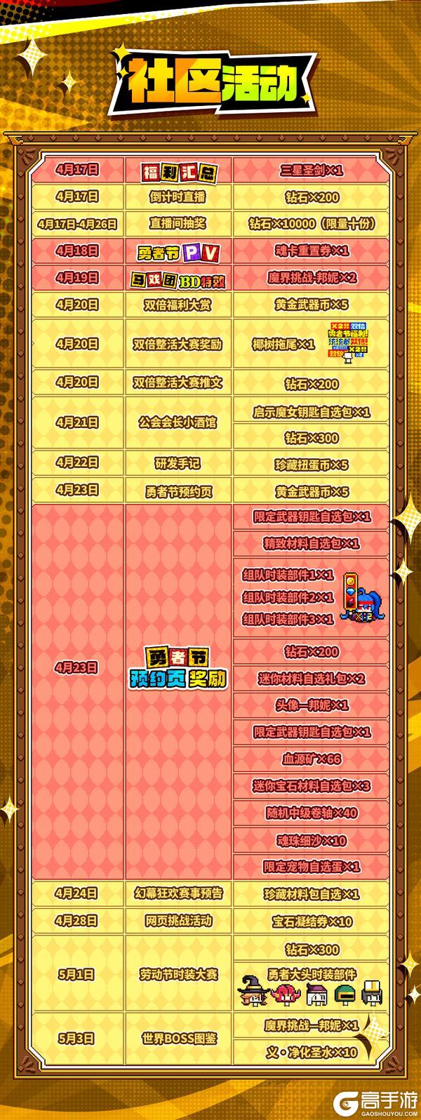 《我的勇者》【勇者节】版本月历+福利汇总来袭！