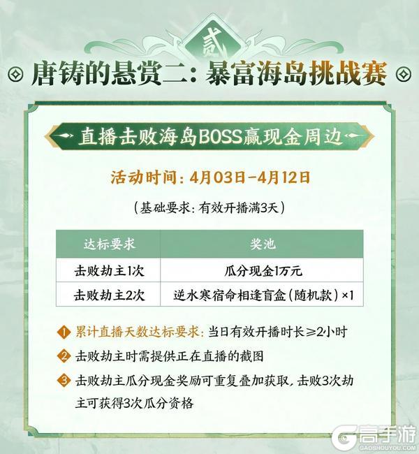 《遇见逆水寒》官方破解版,十日服薅羊毛手册