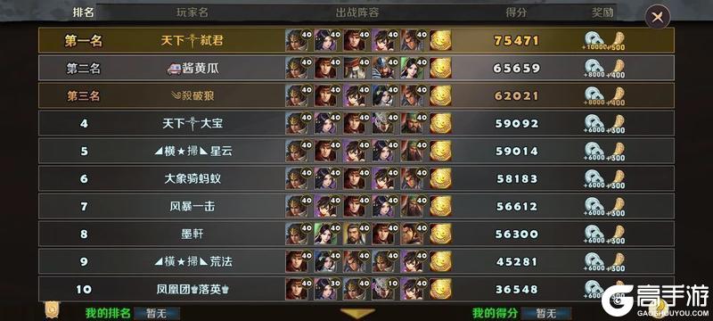 《策马守天关》军团新副本『登峰崎路』阵容推荐