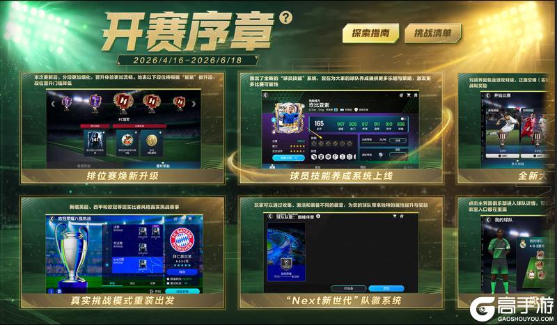 《FC足球世界》Next新世代升级，欧冠荣耀活动，巅峰序章队徽开启！首充双倍重置