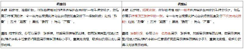 《三国杀OL互通版》4月16日3.8.9版本更新停服维护公告
