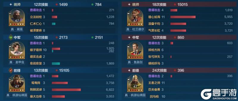 《世界启元》「星烬盟誓」纪元三队共存方案