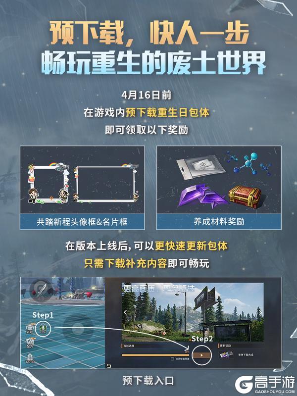 明日上线领时装！《明日之后：重生日》专属福利