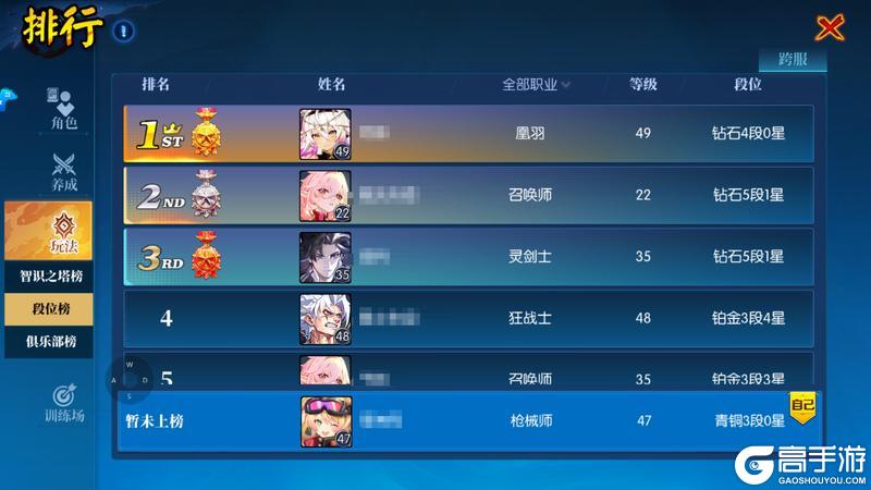 《耀世格斗》新手攻略：「竞技场」玩法介绍