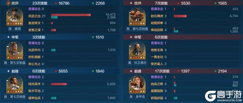 《世界启元》「星烬盟誓」纪元三队共存方案