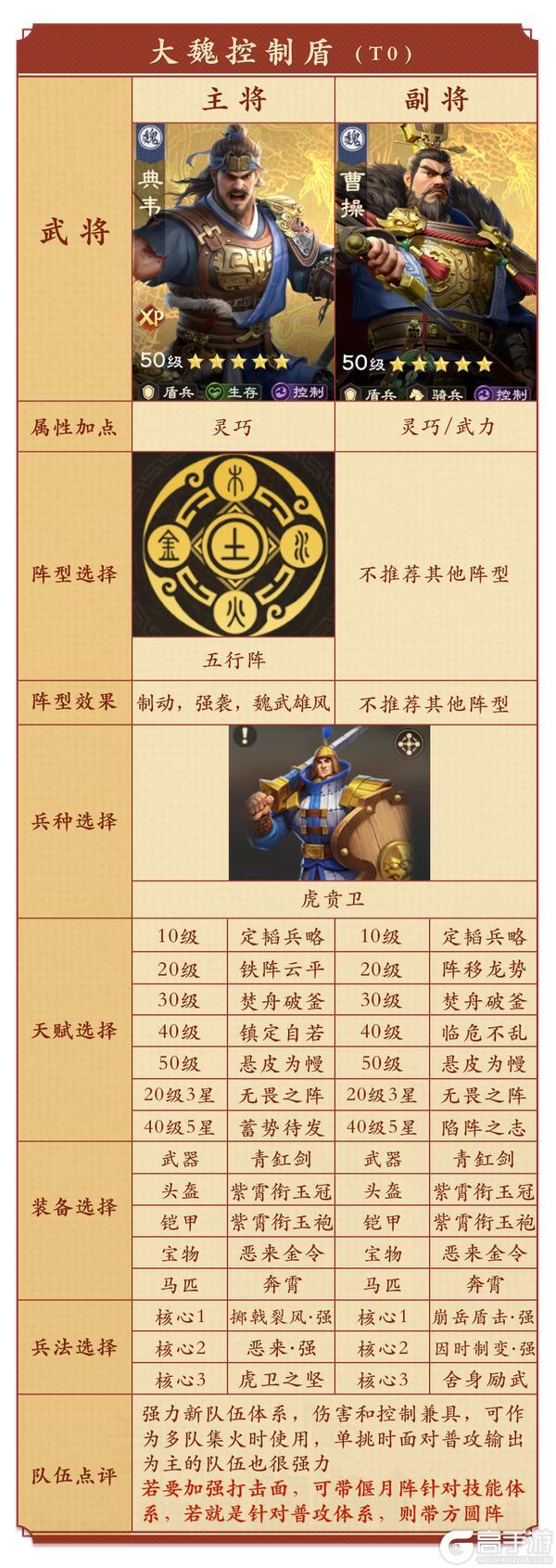 《偃武》五行阵法攻略丨五行阵缴械 + 增伤，战场稳定压制