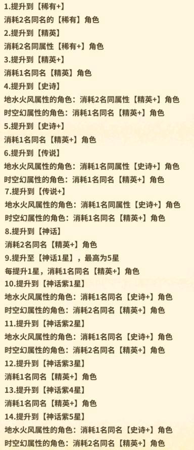 闪之轨迹北方战役