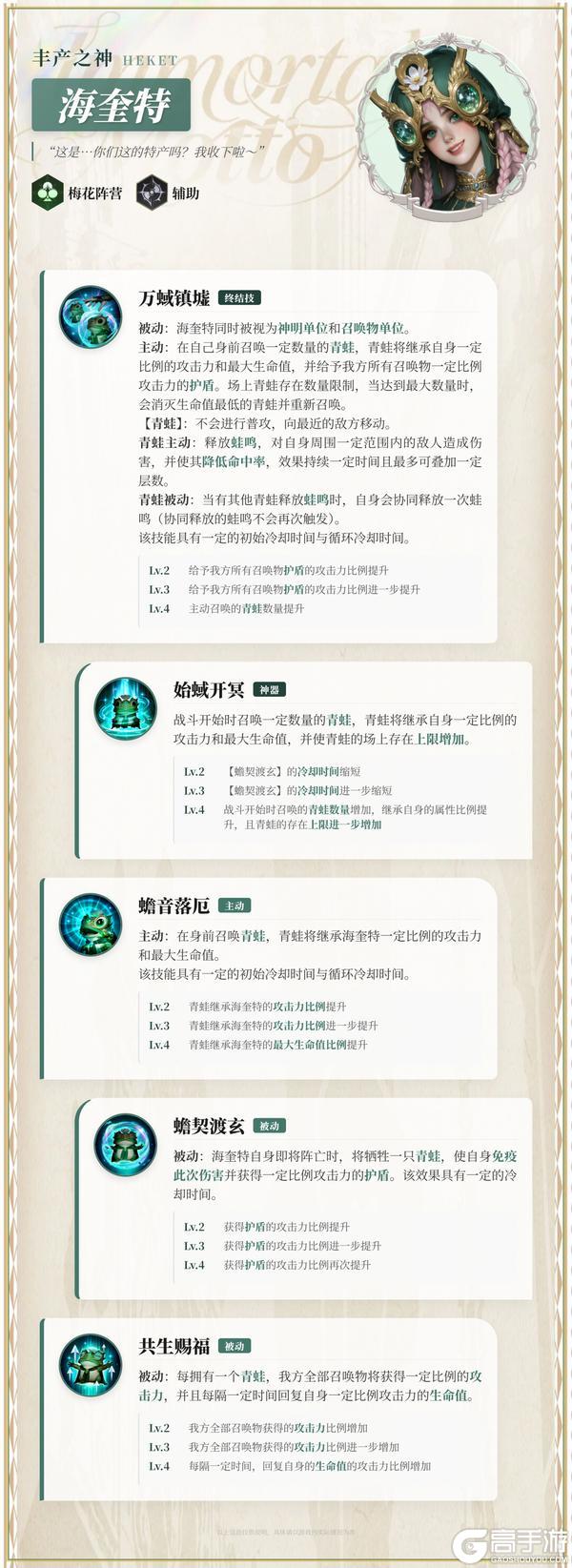 《不朽箴言》全自动蛙蛙护卫队出击，「海奎特」技能预览