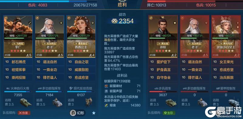 《世界启元》「威侯公主」博览会：马超、茜茜公主配队攻略分享