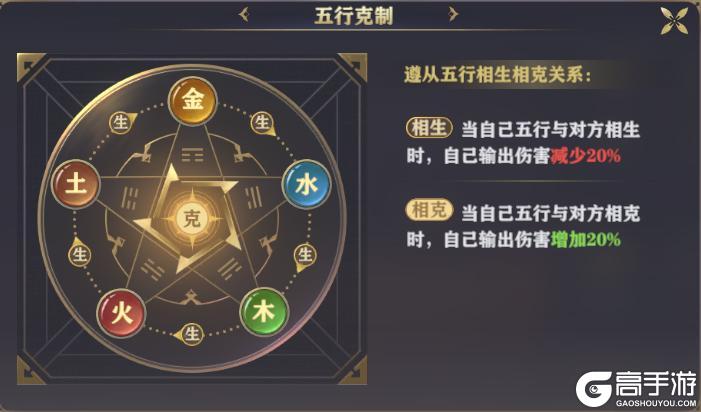 《玄影（0.1折盗帅送真充）》游戏攻略