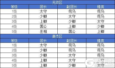 《剑侠世界：起源》4月1日维护公告