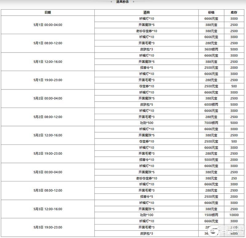 《三国杀OL互通版》开黑祈福魔孙权来袭 限时双倍重置 开黑魔珠魔张飞