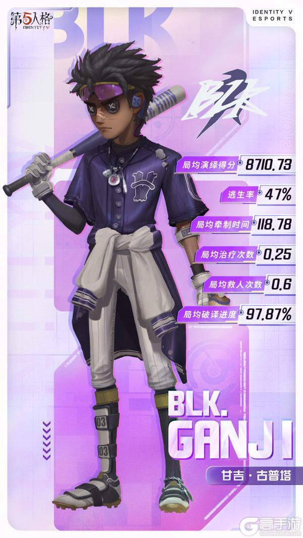 《第五人格》「奇珍时装」击球手-BLK.GANJI情报送达