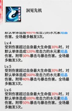 《绯色回响》角色攻略:「黎」进阶测评