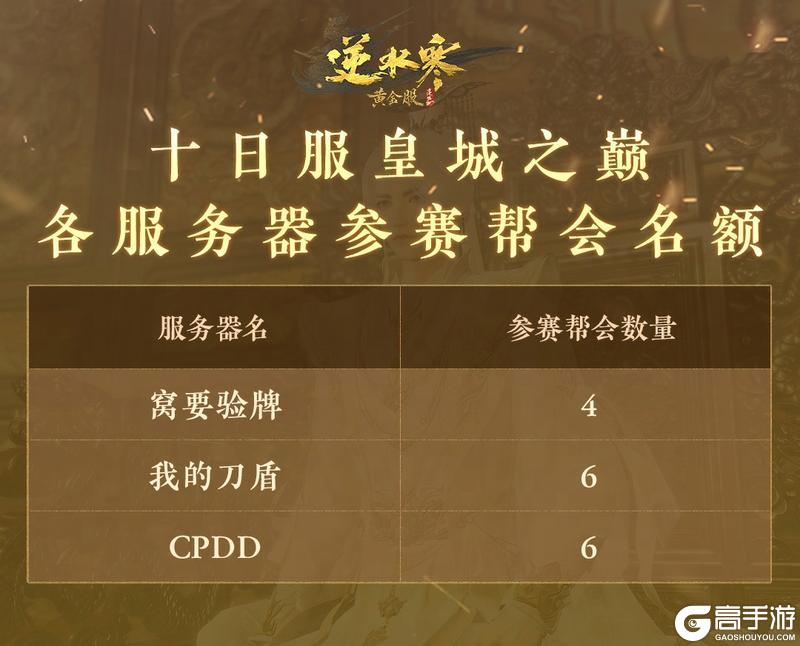 《遇见逆水寒》CPDD，你是唯一！情缘主题新服首曝