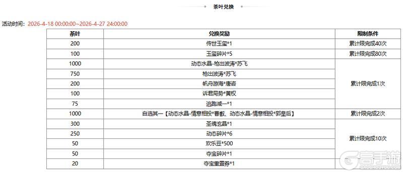 《三国杀OL互通版》【官方活动】奇珍翻翻乐阮瑀来袭 百绣朝凤*薛灵芸琳琅绘卷上新