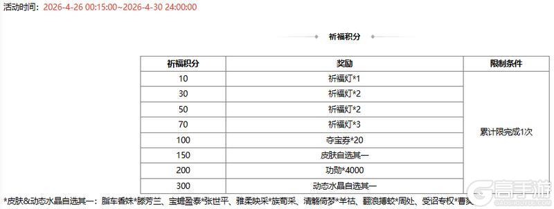 《三国杀OL互通版》【官方活动】祈愿台谋董昭、谋袁绍返场 宴蛇取祸*吕伯奢夺宝上新