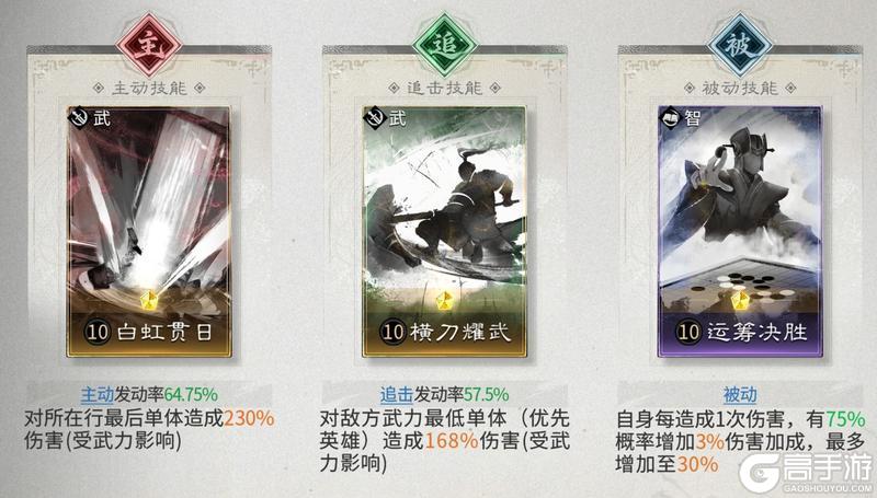 《三国：天下归心》减配也强势——吕布格挡队搭配思路解析