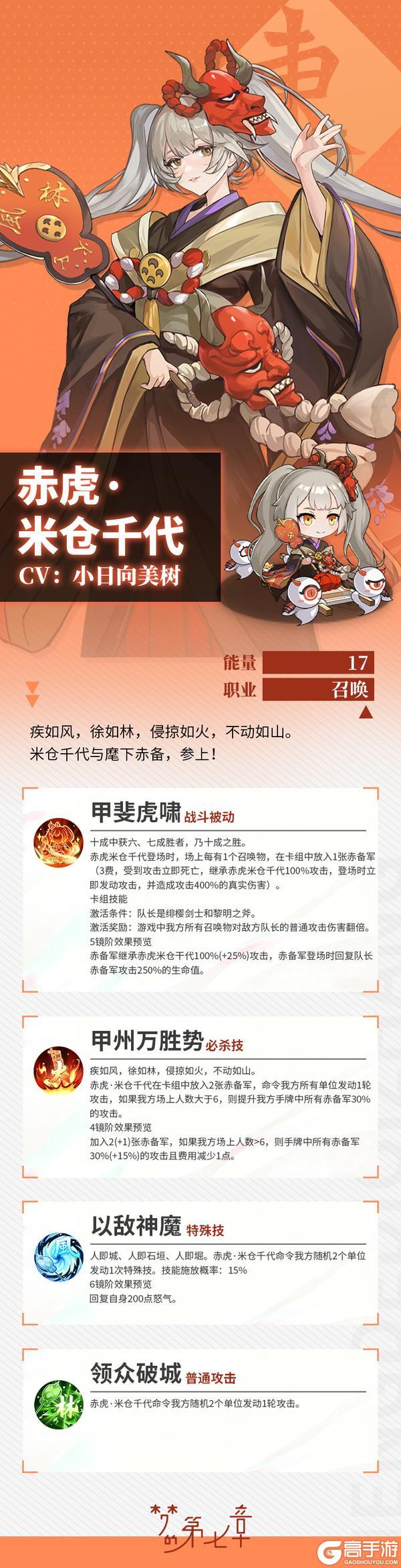 《梦的第七章》【链接者档案】赤虎·米仓千代