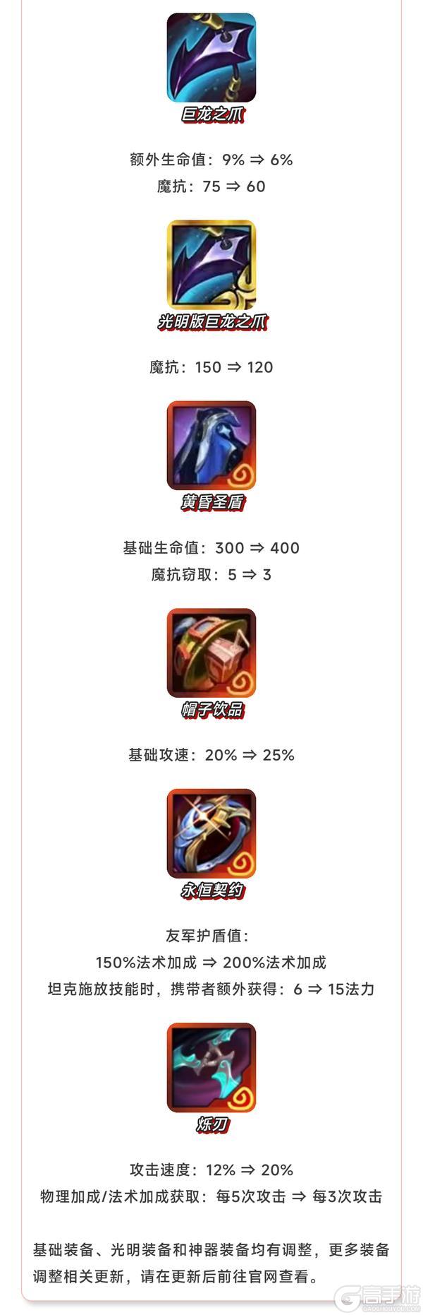 《金铲铲之战》17.1版本 4月23日更新公告