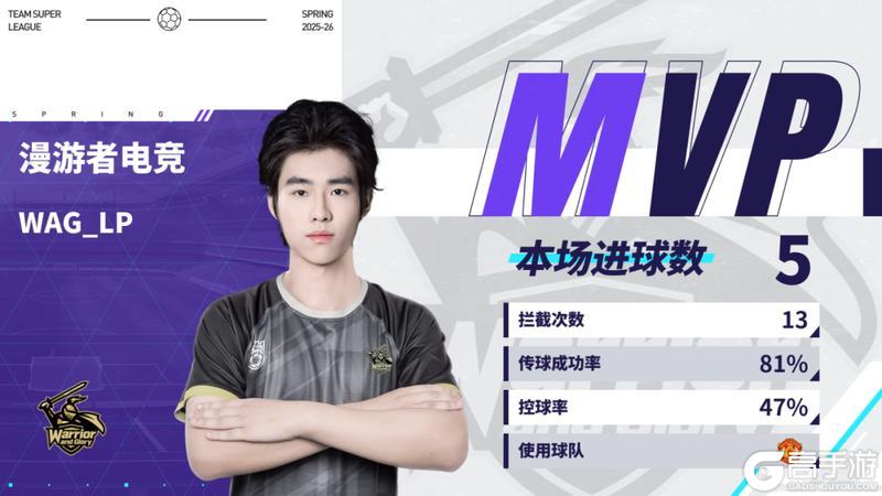 《实况足球》上海SFC再负对手保级仅存理论可能！