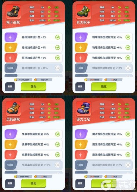 《最强斗王》装备强化攻略：装备强化优先级推荐