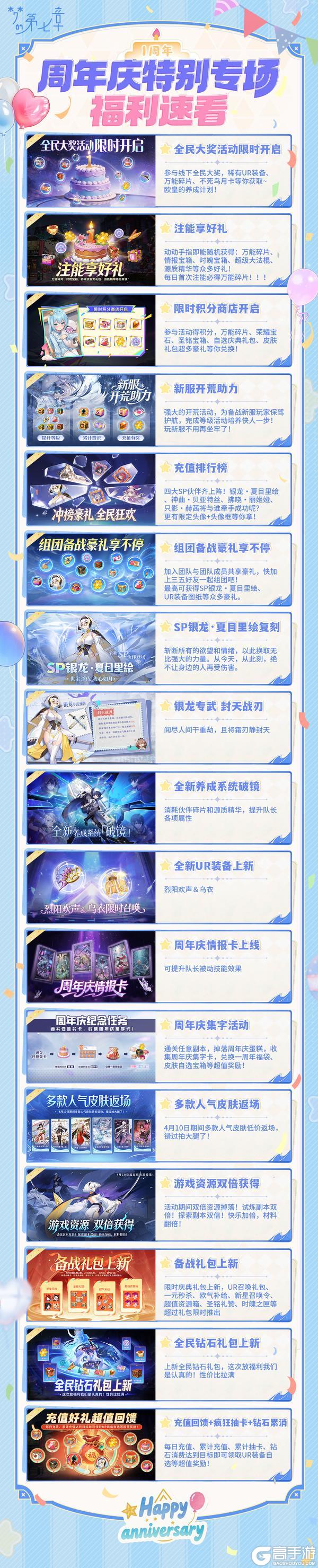 《梦的第七章》周年庆特别专场4月10日开启，超多豪礼等你来拿！