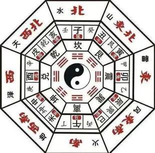 博物偃武丨阵衍八卦玄机，承武侯旷世奇谋