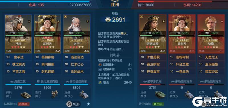 《世界启元》「威侯公主」博览会：马超、茜茜公主配队攻略分享